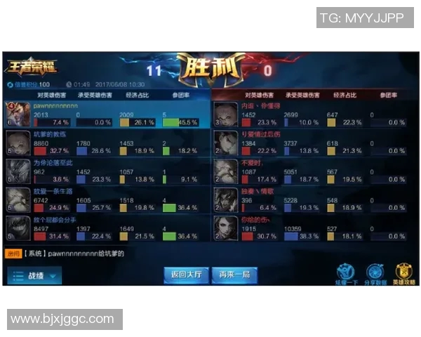 聚焦王者荣耀V5战队状态分析与未来发展展望 聚焦王者荣耀V5战队状态分析与未来发展展望